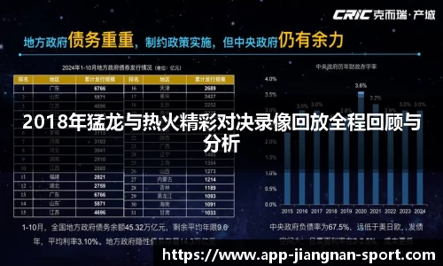 2018年猛龙与热火精彩对决录像回放全程回顾与分析